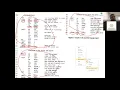 A simple sic assembler - object program format A SIC example program