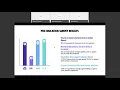 Understanding and Dissecting Common Mental Health Biases and Their Effect on Patient Outcomes