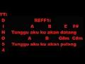 Download Lagu ANDRA AND THE BACKBONE TUNGGU AKU