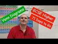 GCSE Higher Revision - 71 Days to Go