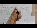 Double channel queue problem Able Baker call center problem system modeling simulation