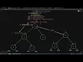 Subtree of another tree - Visual Solution