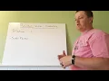 3-04 IM Geometry - Dilating Lines and Angles