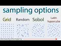 Traditional sampling techniques grid vs random vs sobol vs latin hypercube
