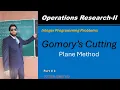 2 Ch Integer Programming Problems Gomory s Cutting Plane Method Operations Research IPP