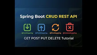 Spring Boot REST API CRUD Tutorial GET POST PUT DELETE Mapping Full Example