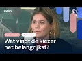 Download Lagu Wordt de woningcrisis hét thema bij verkiezingen? 'Mooie beloftes, maar veilig thema' | Mediaforum