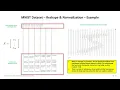 2026 High Performance Computing Short Lecture 6 Distributed Deep Learning Applications