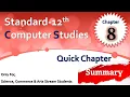 std 12 ch 08 Classes and Objects in Java quick chapter summary IMPORTANT