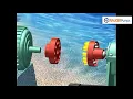 Slurry Pump Assemble - WalkerPump