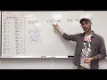 Algebra Multiplying Roots with Monomials and Binomials