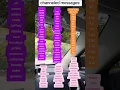 Download Lagu Someone in your family has been using your personal information.