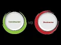 Object Oriented Programming in PHP Constructor Destructor Inheritance