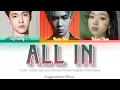 Download Lagu D.N.A Lay feat Victor Ma, Yichun San - Color Coded Lyrics (Chinese/Pinyin/English/Indonesia)