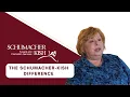 The Schumacher-Kish Difference