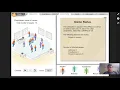 Disease Spread Gizmo Walkthrough