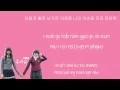 Download Lagu Reset - Tiger J.K (ft. Jinshil of mad soul child) Han/Rom/Eng Lyrics [Who Are You School 2015 OST]