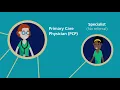 Your AmeriHealth New Jersey EPO Three Tiered Health Plan