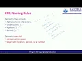 W1 2 XML document structure