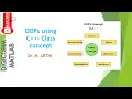 OOPs using C Class concept part 2 by Dr M Arthi