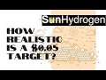 What Is Going On With HYSR Stock SunHydrogen Achieves Key Photovoltage Milestone