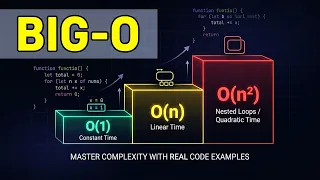 Learn Time Complexity Big-O Through Real Code Examples