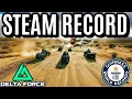 Delta Force just BROKE it s STEAM ALL TIME PEAK PLAYER COUNT