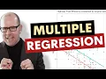Multiple Regression for beginners