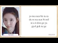 ILLIT Secret Quest (Pokemon OST) Easy Lyrics