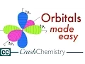 Orbitals the Basics Atomic Orbital Tutorial probability shapes energy Crash Chemistry Academy