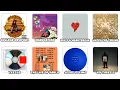 Every Kanye West Album Explained