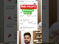 SIP Profit Wit rawal