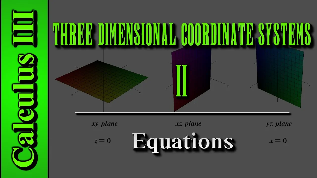 Basic 3D Equations and Projections