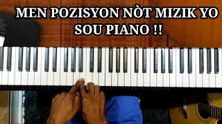 Download CLASSE 2 - Pozisyon nòt yo ak dwèt ou sou piano a - by Dieugrand Musicien MP3