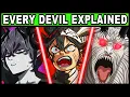 All 15 Devils and Their Powers Explained! | Black Clover Every Devil Including Astaroth, Liebe, Baal