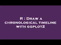 R Draw a chronological timeline with ggplot2