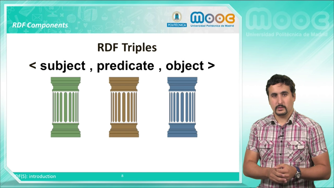 MOOC Semantic Web and Linked Data 2.1
