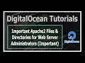 Important Apache2 Files and Directories For Web Server Administrators Apache2 Logs