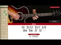 Time In A Bottle Guitar Cover Jim Croce Tabs Chords