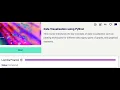DATA VISUALISATION USING PYTHON INFOSYS SPRINGBOOT