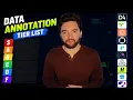 Top Data Annotation Job Platforms Ranked Worst to Best
