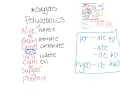 Nomenclature review