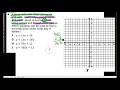 Module 7 Review and Test Taking Strategies