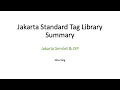 Jakarta Standard Tag Library JSTL Summary