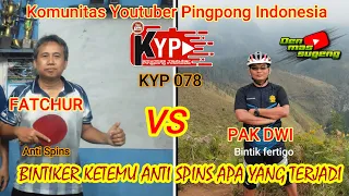 Download Bintiker ketemu anti spin apa yang terjadi ||| Fatchur ( anti spin ) VS Pak Dwi ( bintik fertigo ) MP3