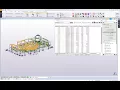 Organizer Model Checking