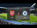 ARSENAL vs CHELSEA | 2020 FA Cup Final