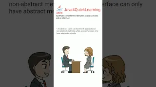 Difference between abstract class interface