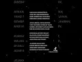 Download Lagu Marhaban Ya Rabi' | cr to owner tt