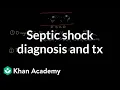 Septic shock Diagnosis and treatment Circulatory System and Disease NCLEX-RN Khan Academy